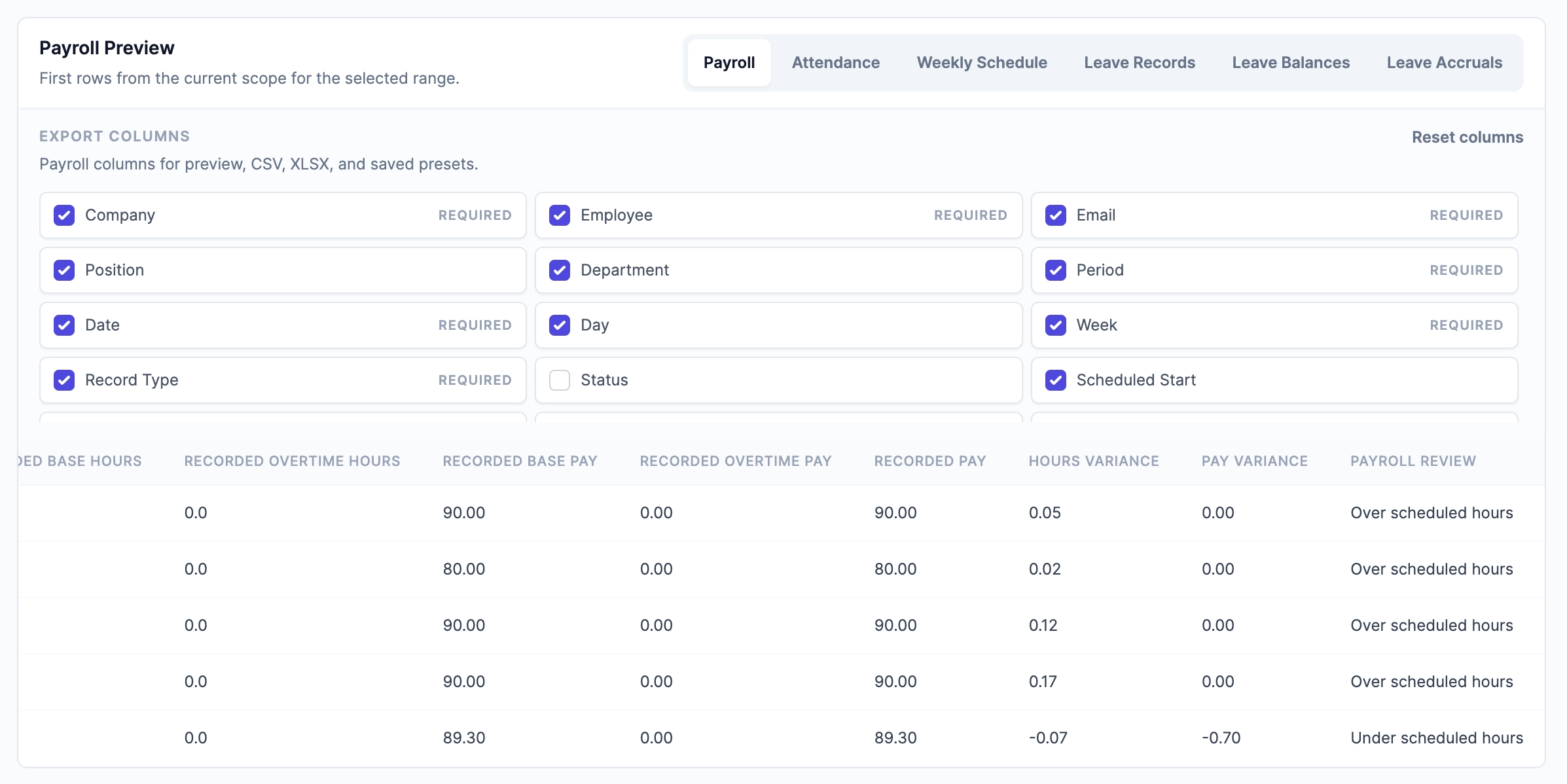Roster Sync Pro payroll export preview with recorded pay and variance columns