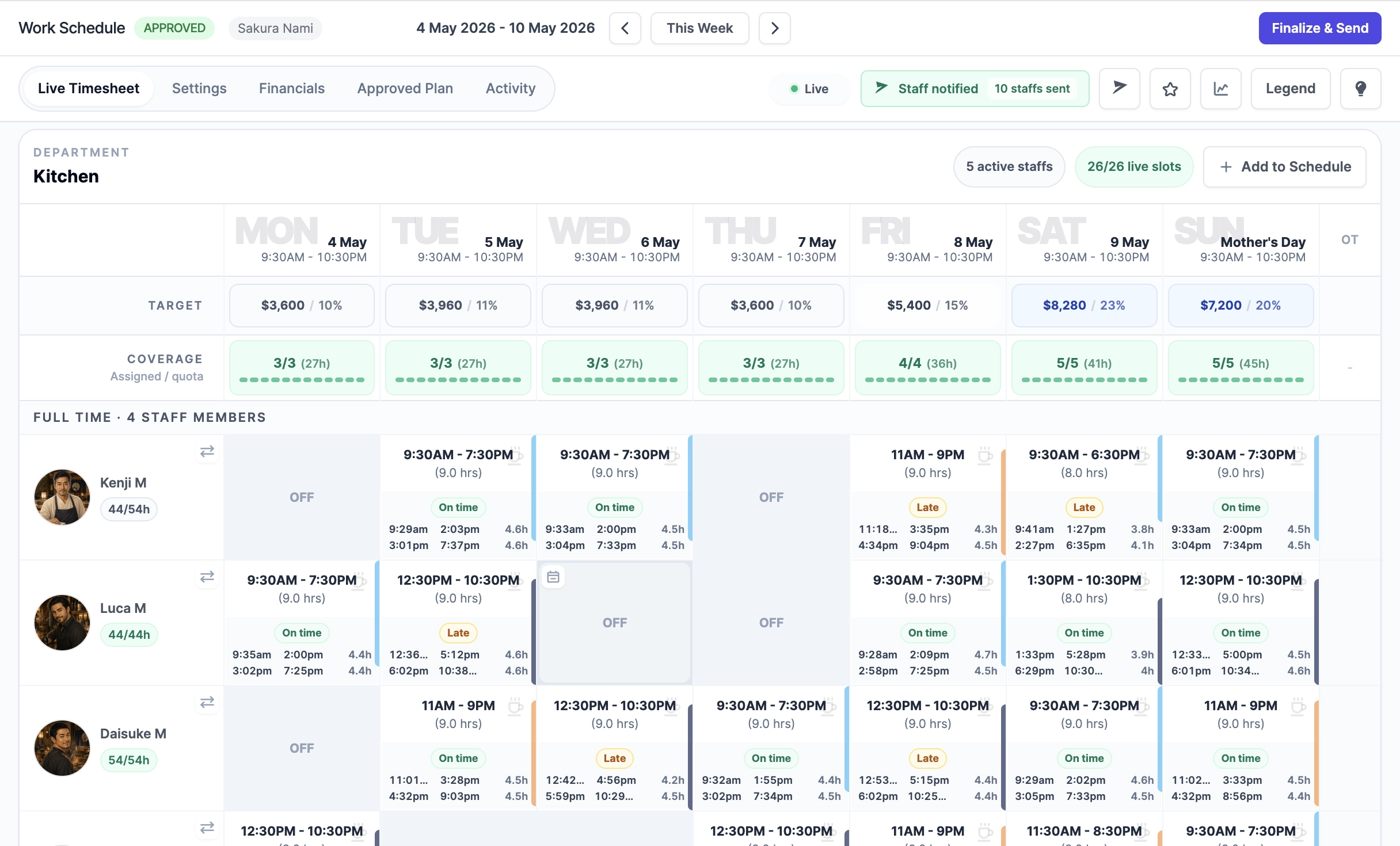 Roster Sync Pro live timesheet with attendance evidence