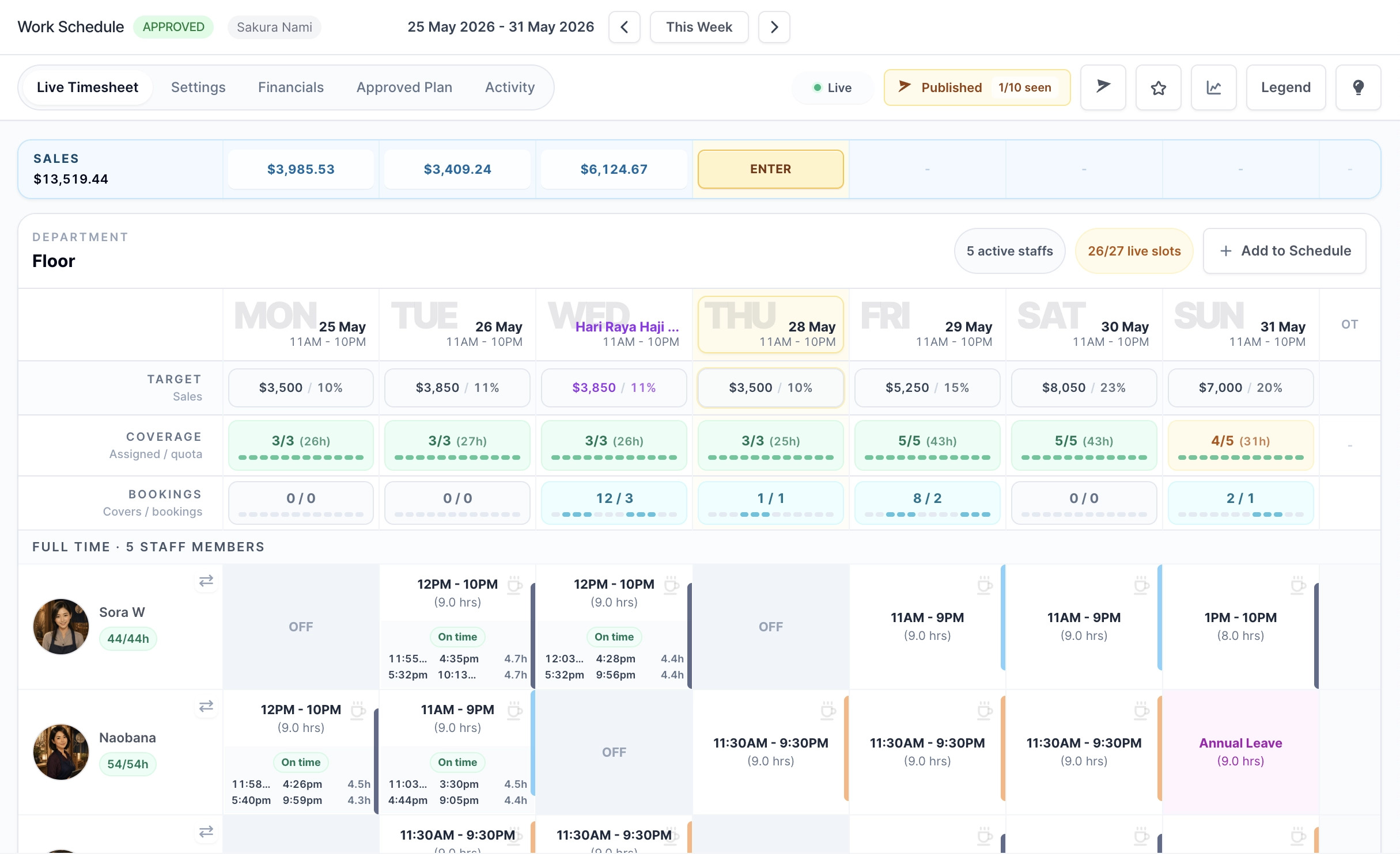 Roster Sync Pro schedule calendar with booking demand beside staff coverage