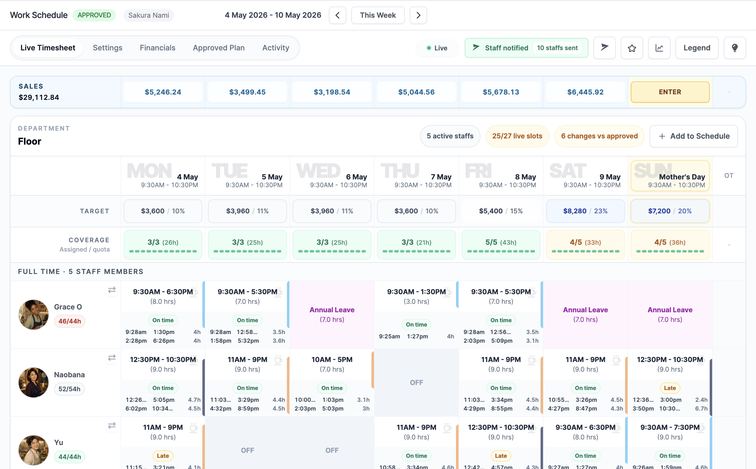 Roster Sync Pro live timesheet tied to the approved plan
